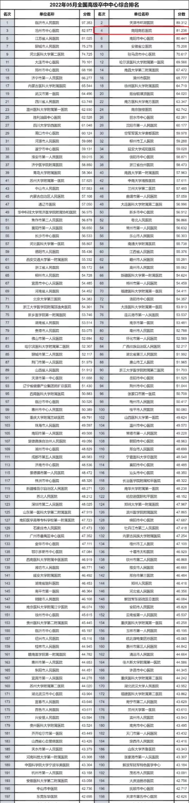 微信圖片_20220629173532.jpg